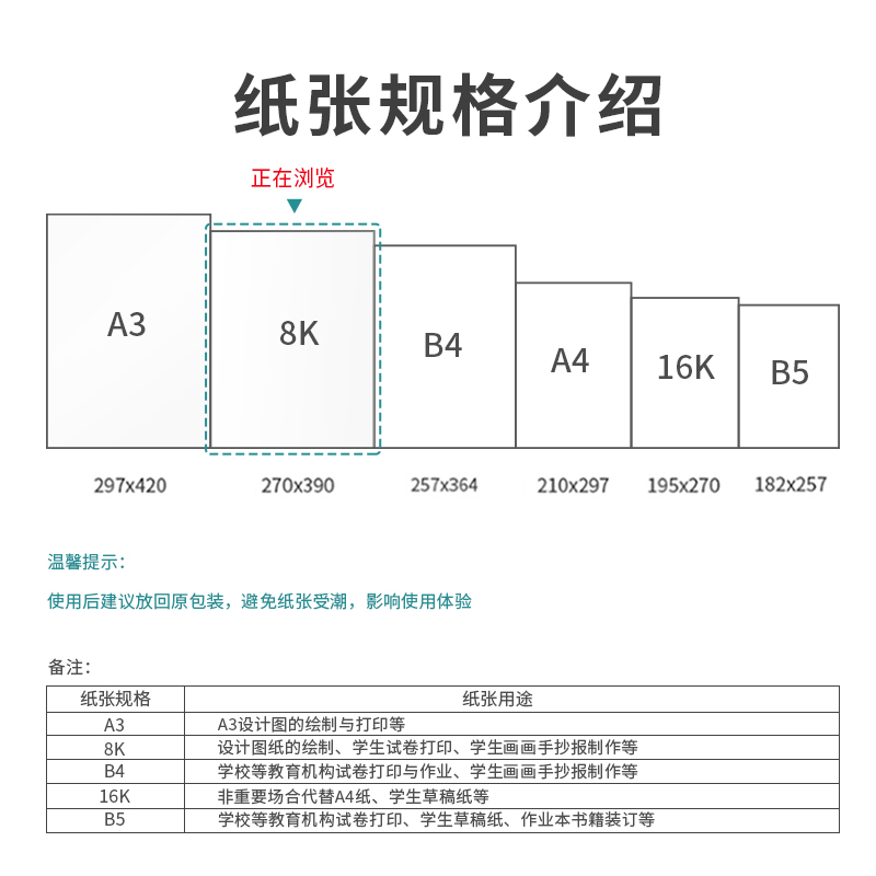 8k纸尺寸 边长图片