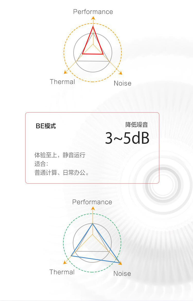 联想启天m730e配置参数图片