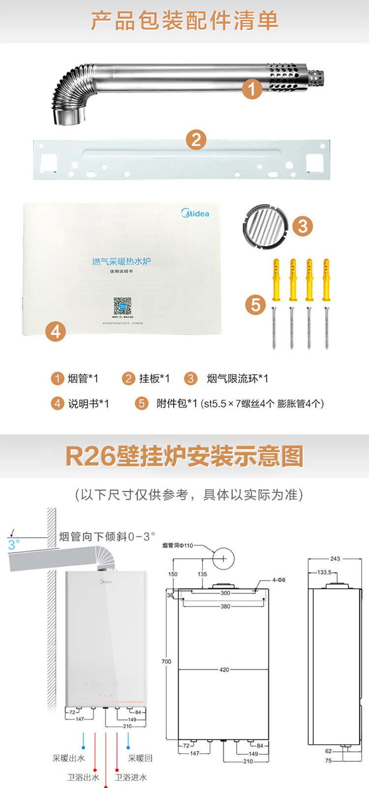 天然气锅炉配件列表图片