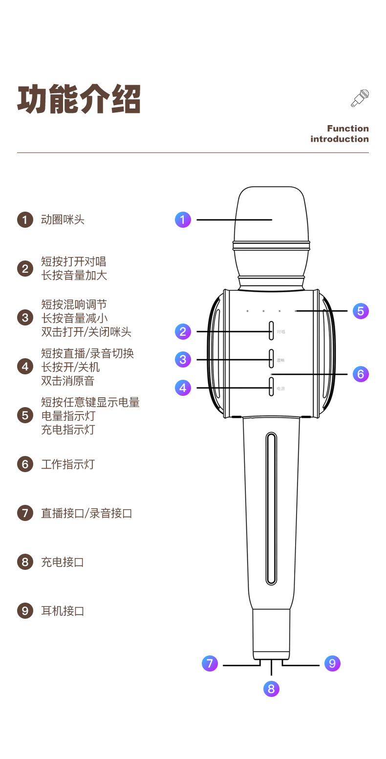 索爱音响怎么连接话筒图片