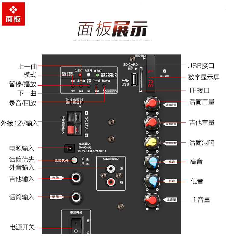 索爱音响说明书图片