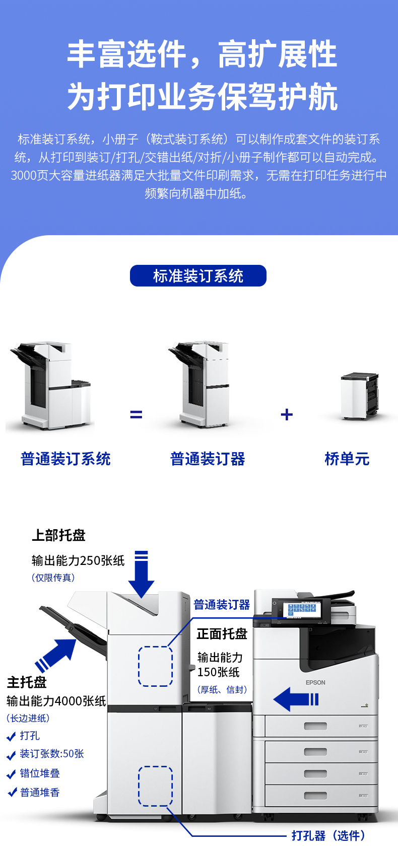 免费上门售后服务品牌:爱普生(0)库存9999件数量累计评论0浏览次数803