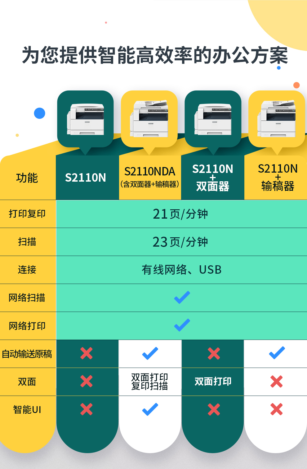 施乐s2110墨粉余量图片